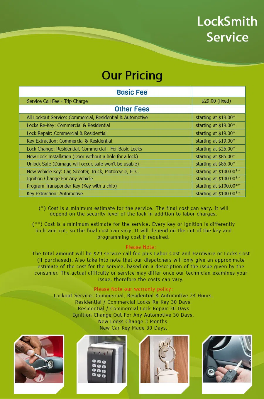 Myers Park NC Locksmith Store, Charlotte, NC 704-936-0463